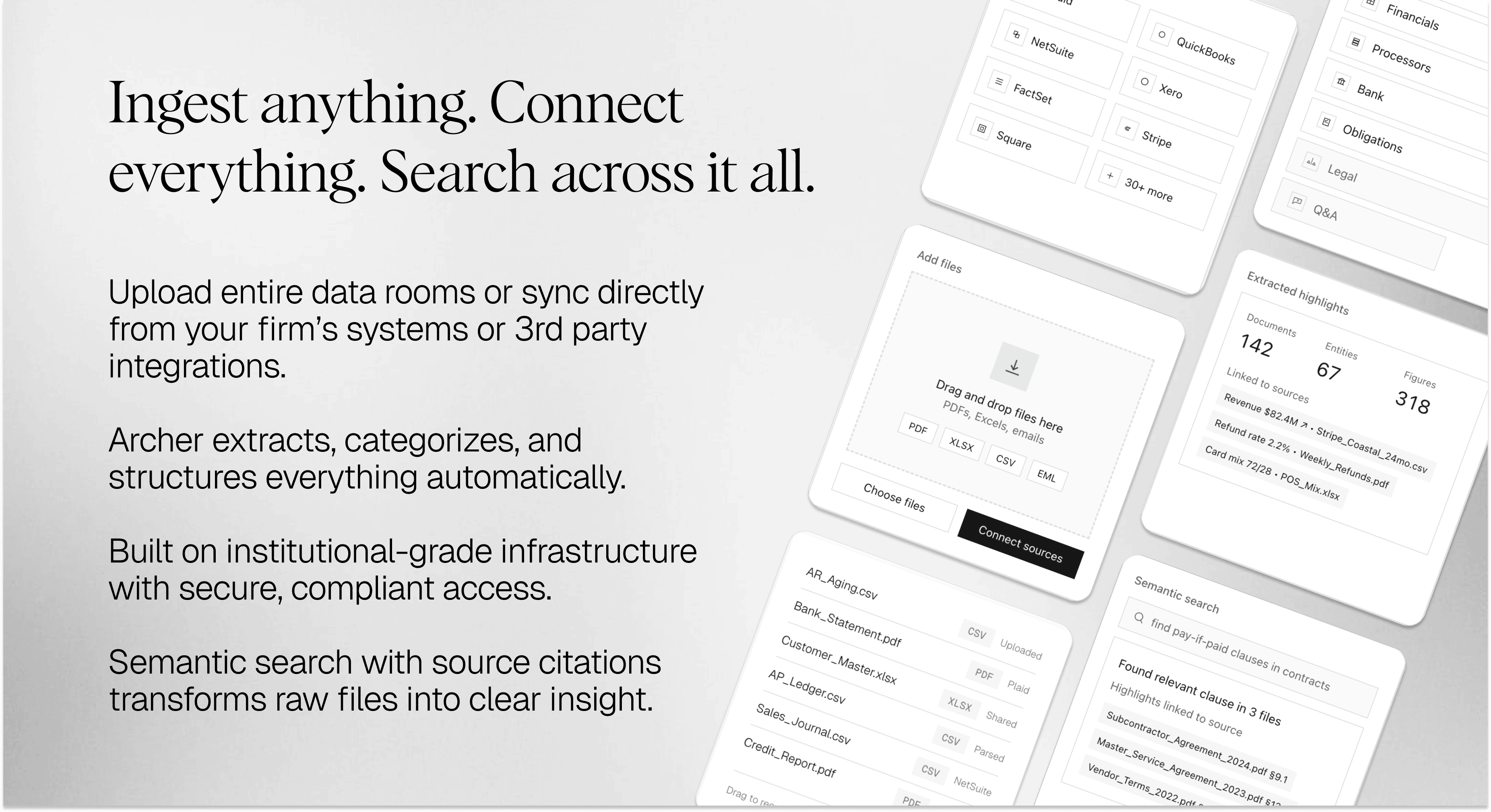 LEGORA FOR M&A - Key Performance Indicators showing 30% productivity boost, +4hrs weekly time savings, and $6.4m potential additional billing